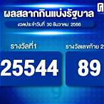 ถ่ายทอดสดหวยรัฐบาล 30 12 64